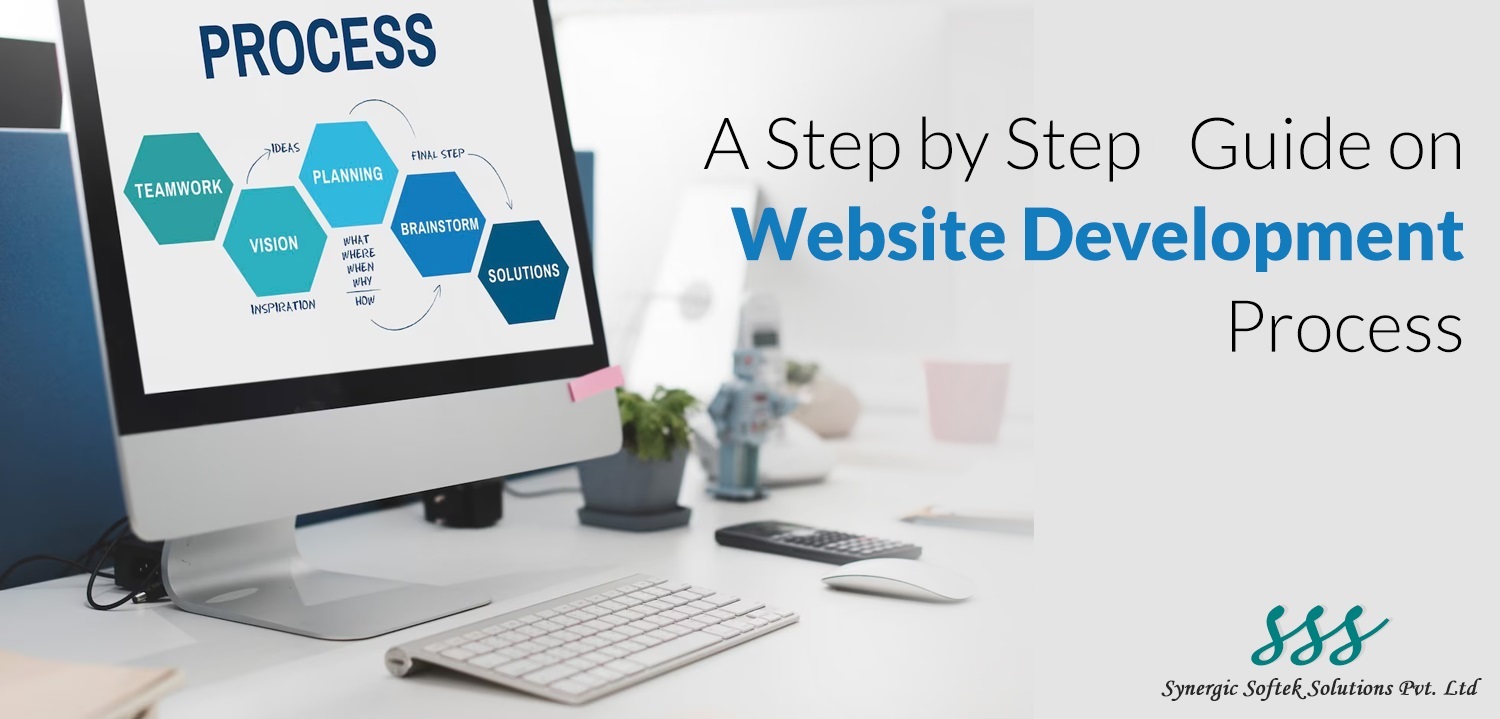 Step-by-Step Guide to the Website Development Process